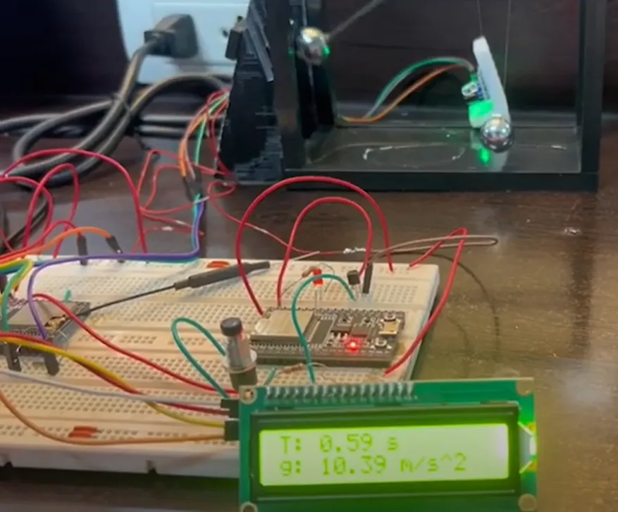 Cover Image of the Post